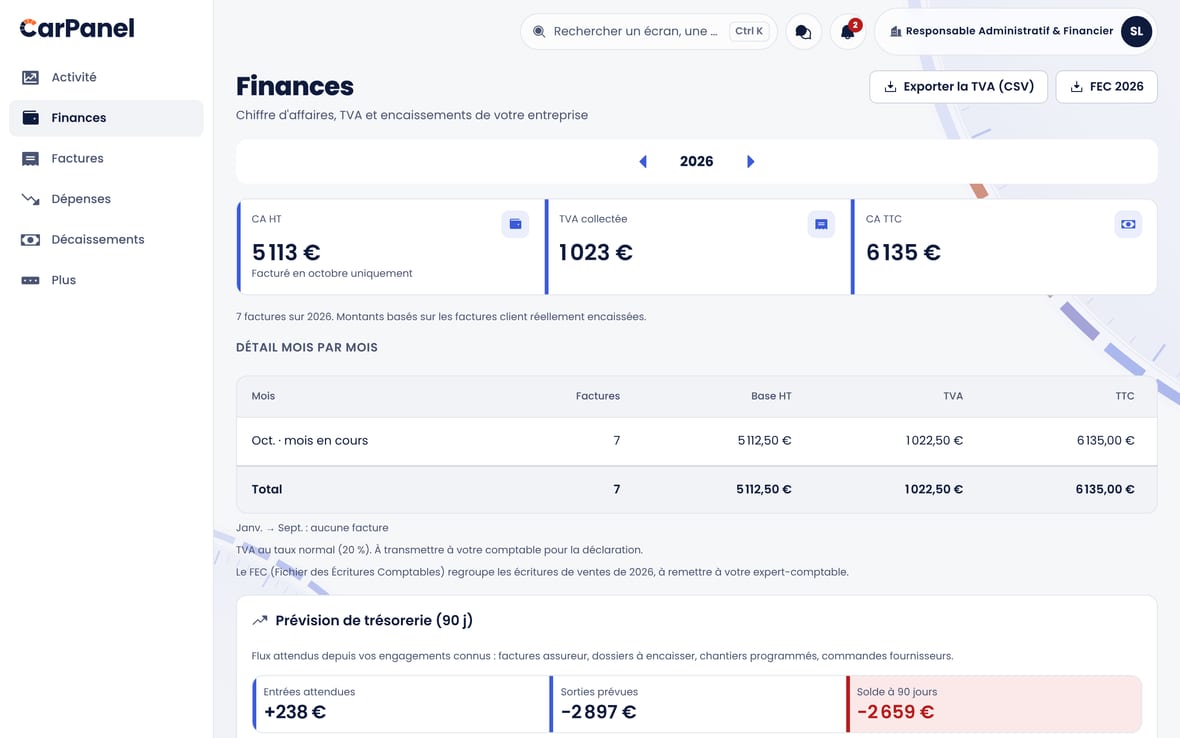 Le module Finance : chiffre d'affaires, TVA mois par mois et prévision de trésorerie — vue du responsable financier.