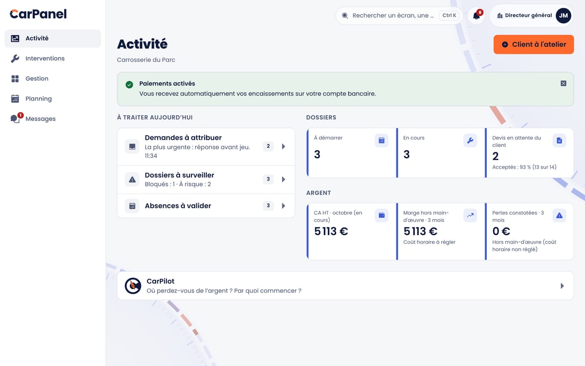 Le tableau de bord de l'entreprise : ce qui est à traiter aujourd'hui, les dossiers et l'argent du mois — pour « Carrosserie du Parc ».
