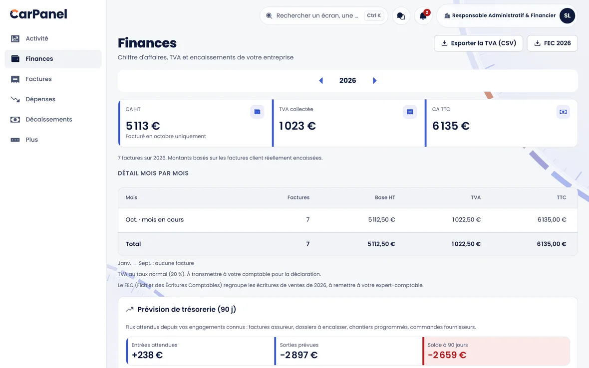 Les finances dans CarPanel : chiffre d'affaires, TVA, prévision de trésorerie.