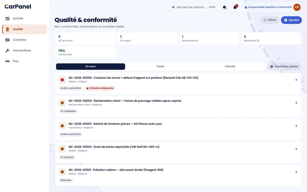 Le module qualité de CarPanel : non-conformités par statut et par gravité, retards.