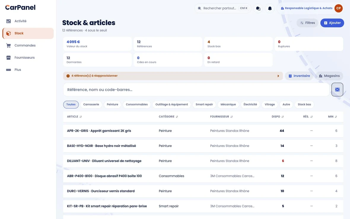 Le stock et les articles dans CarPanel : catalogue valorisé, seuils de réapprovisionnement.